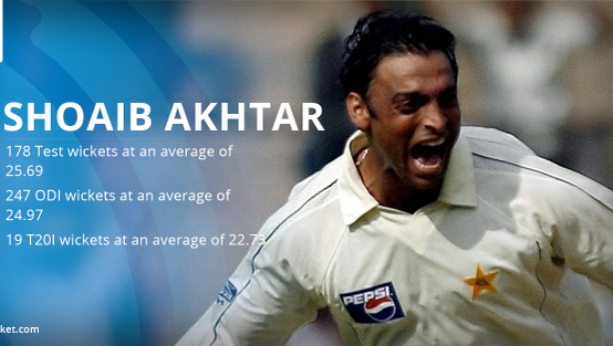 Happy Birthday to Rawalpindi Express Shoaib Akhtar. 