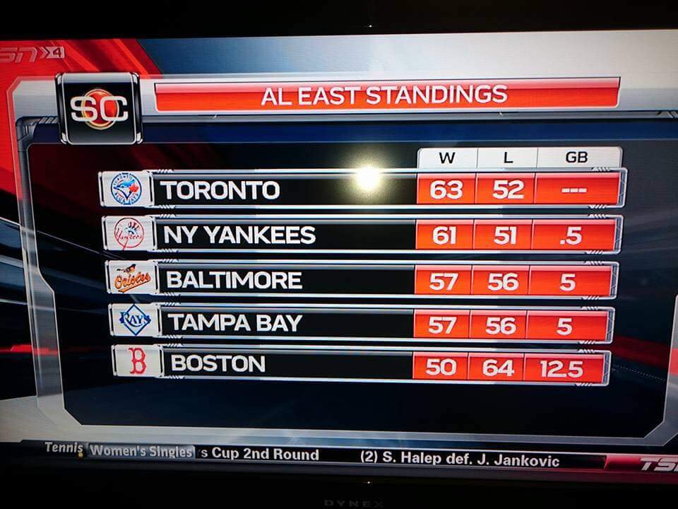 xFEISTYCANUCKx's tweet image. Damn @BlueJays killing it! 10 games in a row that they have won!! 1st in their division! #GoJaysGo #WorldSeriesDreams