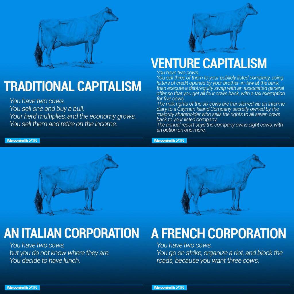 memes in this economy? Is that still a funny joke? Because my brain still  says it all the time. My husband sent me this picture and I felt the spark  to meme., image size:1024x1024