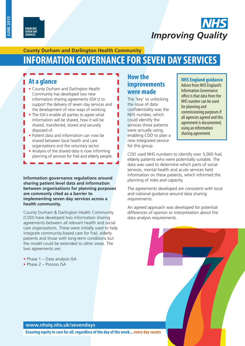 NHS_ICB's tweet photo. Data sharing and #7dayservices @CDDFTNHS tell you how they do it. Download full pdf http://t.co/xVVfBabwHH http://t.co/8Rkr3zHzm0
