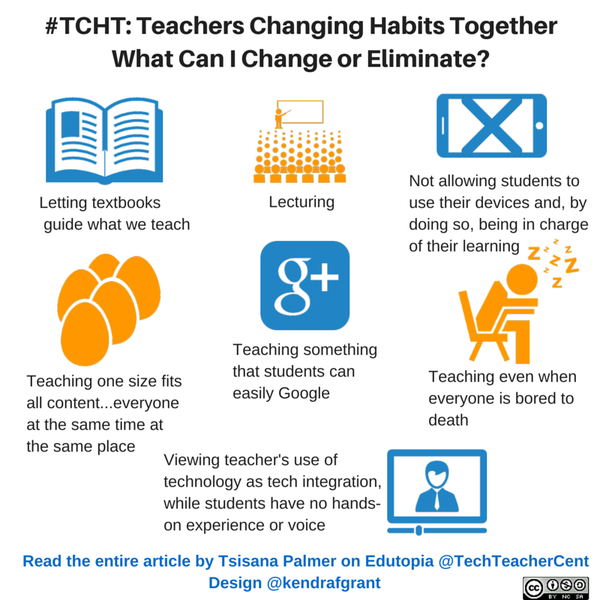 edutopia's tweet photo. The power of habit: http://t.co/e2I3ymFwVV. #pdchat http://t.co/FjkZrWHCBv