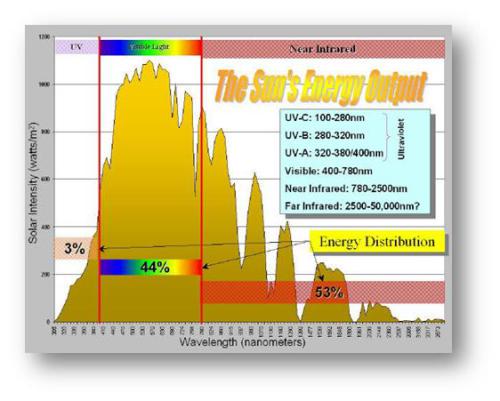 lsmeter tweet picture