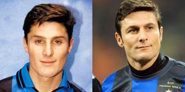 Всё о футболе