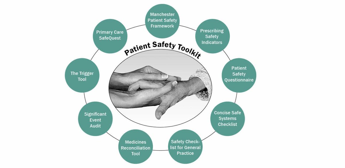 NIHRSPCR's tweet photo. @NIHRSPCR @GM_PSTRC Patient safety toolkit for general practices available on @rcgp site.http://t.co/KJZDgdtzpP http://t.co/AVjd58cTLq