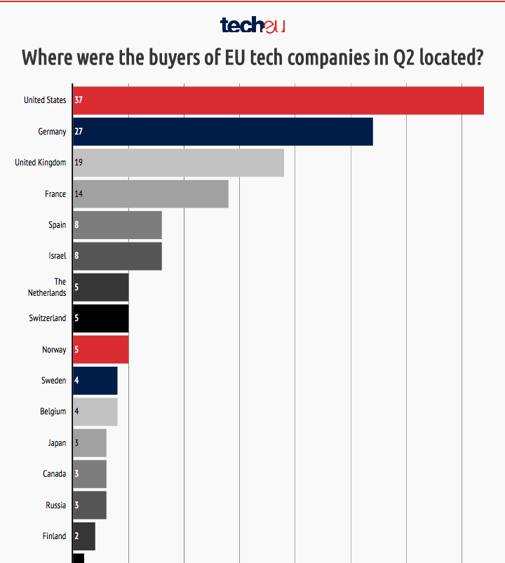 Firestartr tweet media