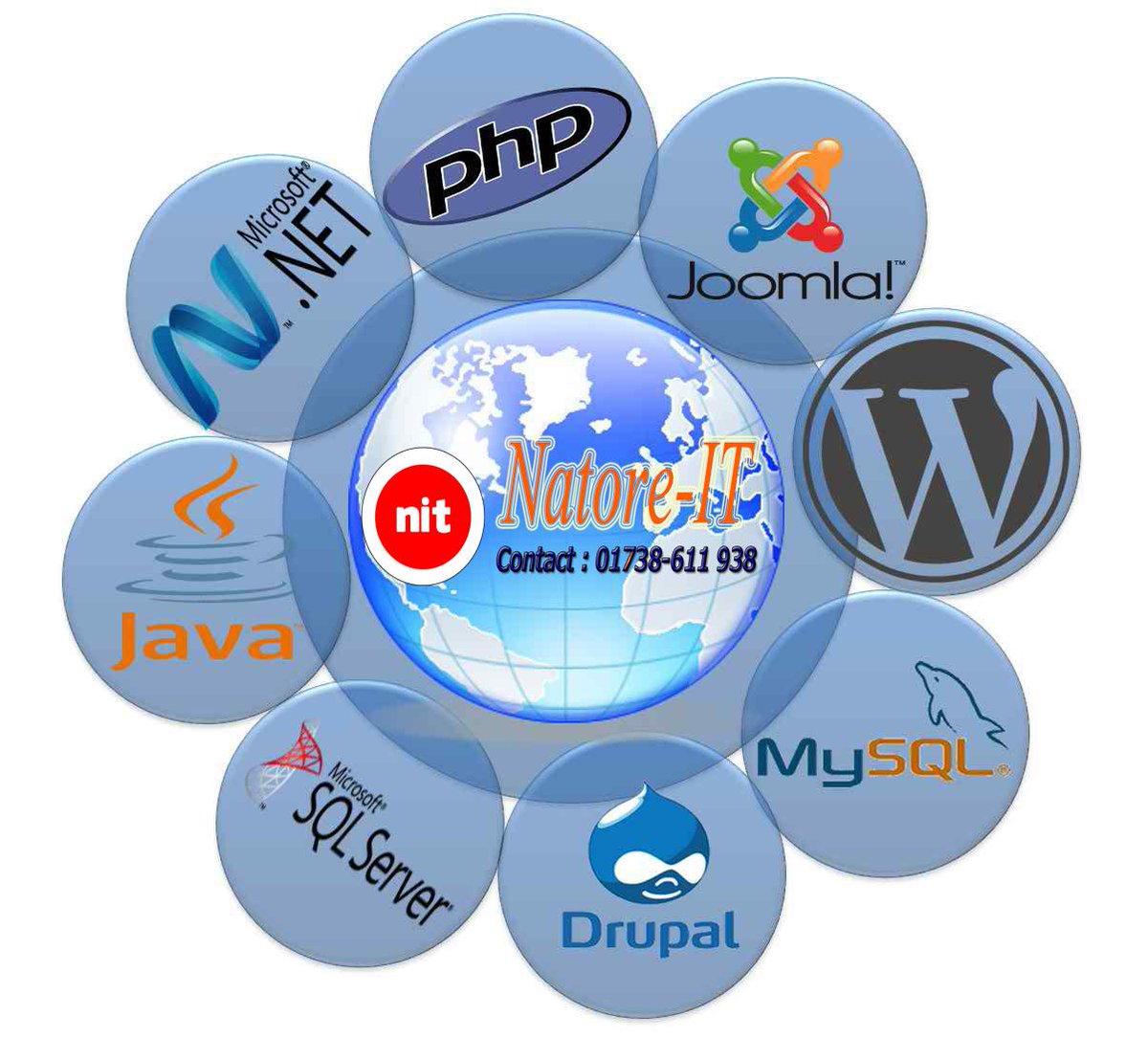 Natore_It's tweet image. Our #web_design_service is always ready to help you to make your business or institution more natoreit.com