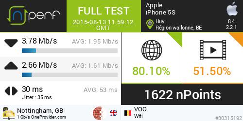 Emdebroux's tweet photo. Score: 1622 nPoints, ↓3777 kb/s ↑2657 kb/s / WiFi:VOO / iPhone5S / #nPerf v2.2.1 / http://t.co/nPbo7maYDT