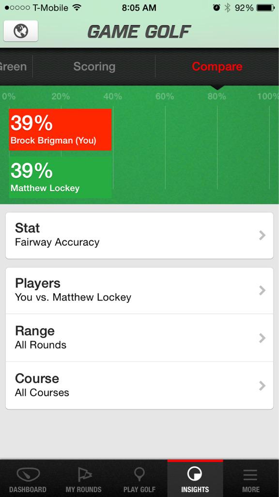 Carolina_Brock's tweet image. #LongballBlockey #SameIssues