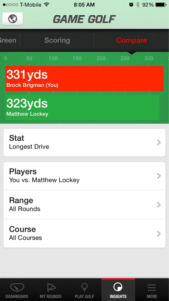 Carolina_Brock's tweet image. #LongballBlockey #SameIssues