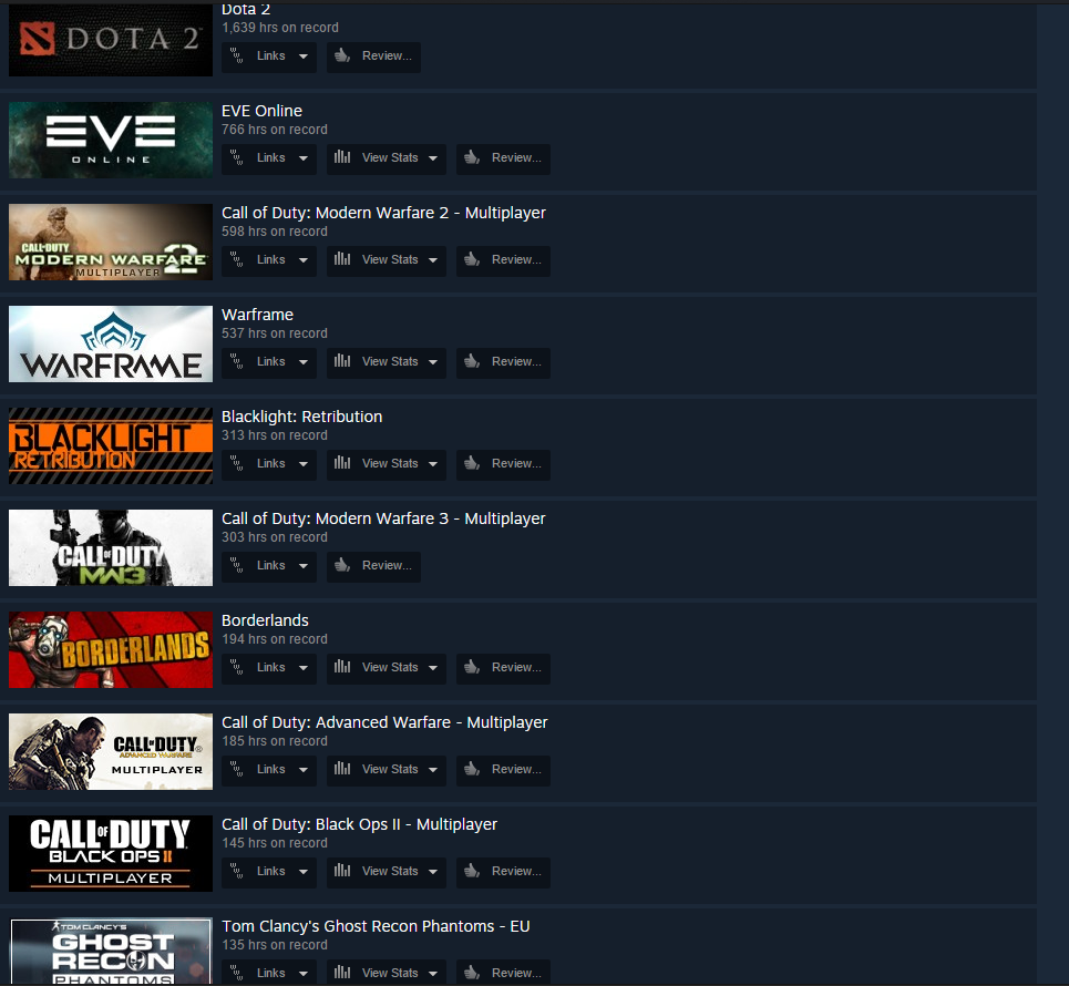learnblacklight's tweet photo. Saw one of those 'post your top Steam games' and decided to do mine, ROOTY TOOTY POINT AND SHOOTY! http://t.co/Q3BXJLz7a0