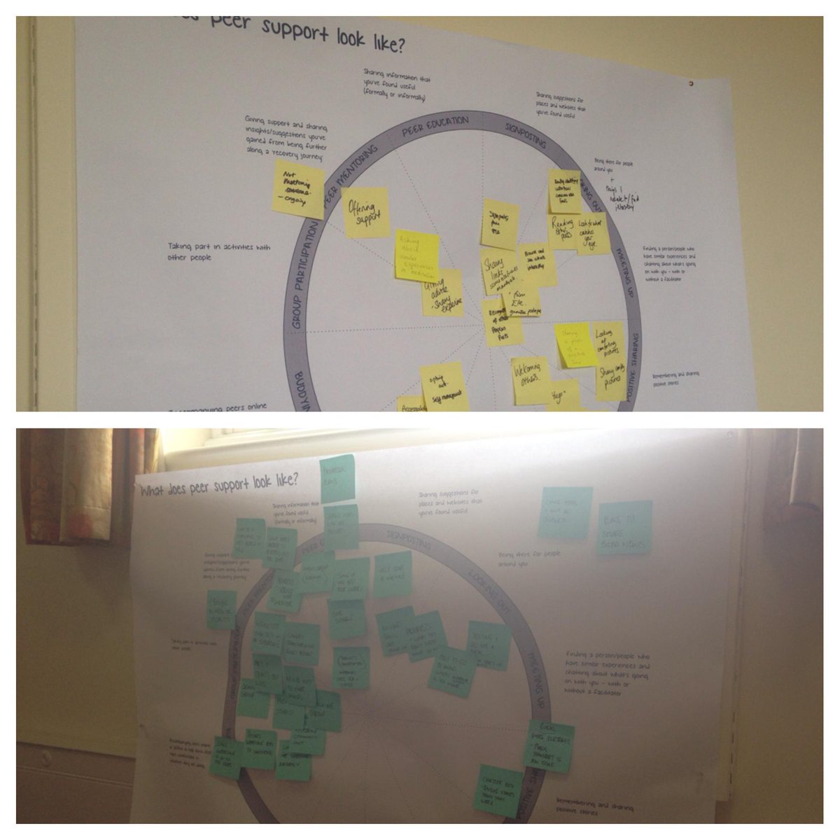 The_Elephant_'s tweet photo. The Ele is asking his friends in Northampton 'what does peer support look like to you?'. Lots of great discussions... http://t.co/ci1ODIPFSO