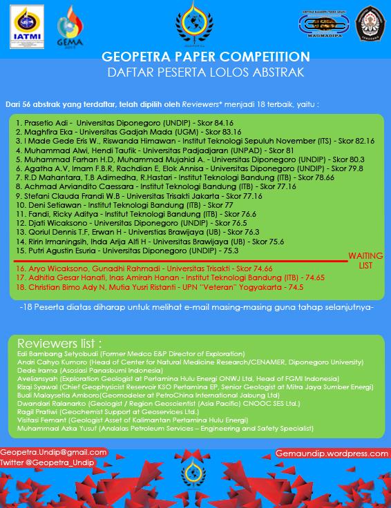 15 BESAR ABSTRAK TERBAIK GEOPETRA dapat dilihat di :
gemaundip.wordpress.com/2015/08/13/geo… 
<a href="/BemFPPUndip/">BEM FPP UNDIP</a> <a href="/SEG_UNDIPSC/">SEG UNDIP SC</a> <a href="/HMTKundip/">HMTK UNDIP</a>