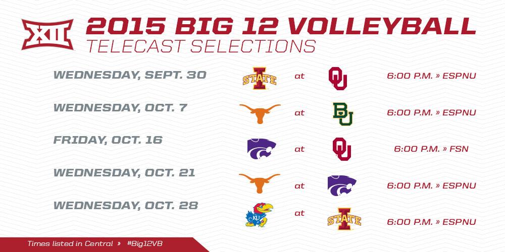 big 12 conference standings big 12 conference standings