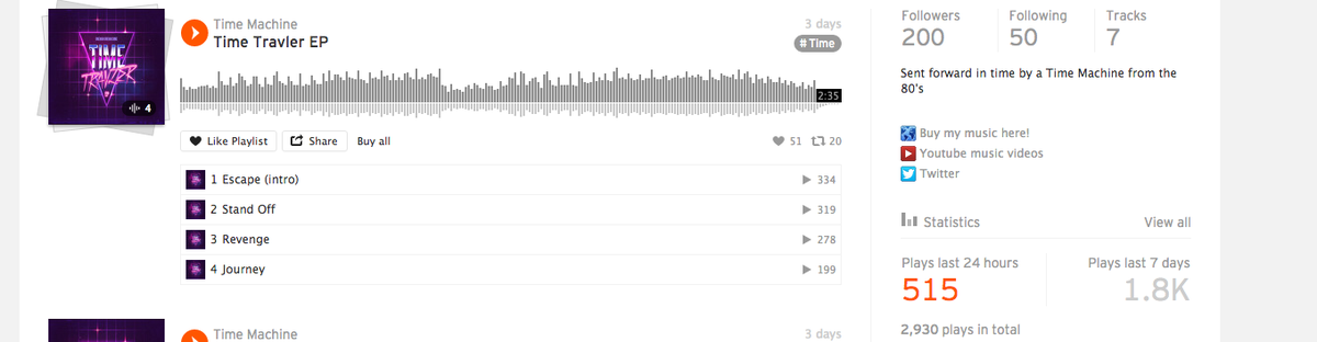 JourneyMachine's tweet photo. First milestone reached! 200 followers <3 http://t.co/t1cyhoCo16