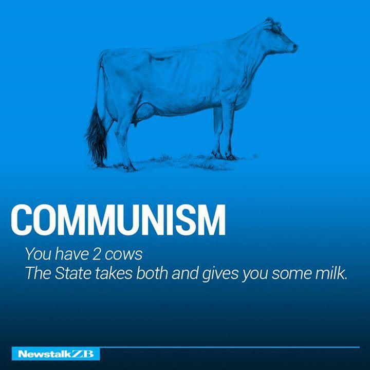 Jlom77's tweet photo. @juanma_lz Economía mundial con dos vacas. http://t.co/1ZiwsWJFVF