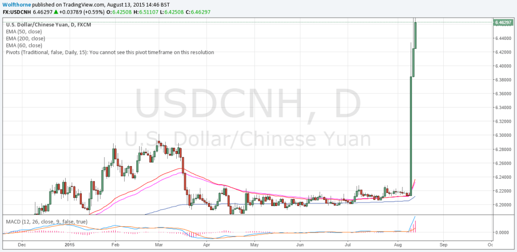 forexvader tweet picture