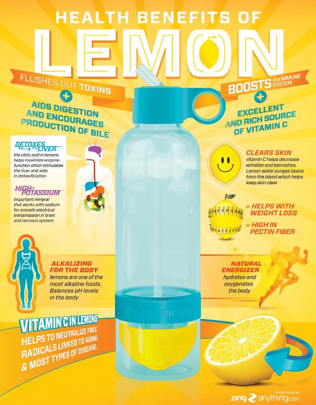 ArtofLivingCook's tweet photo. Forget the rain! Put Sunshine in a bottle with the Citrus Zinger. Easy infused water in seconds @ZingAnythingUK http://t.co/Vl1rfAxa0U
