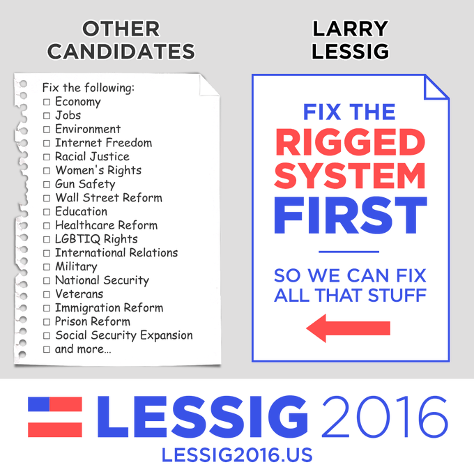 One mission: pass fundamental reform necessary to get our gov't working for us again &mdash; and do it FIRST<a href="/tag/lessig2016"class="tags"><span>#lessig2016</span></a>