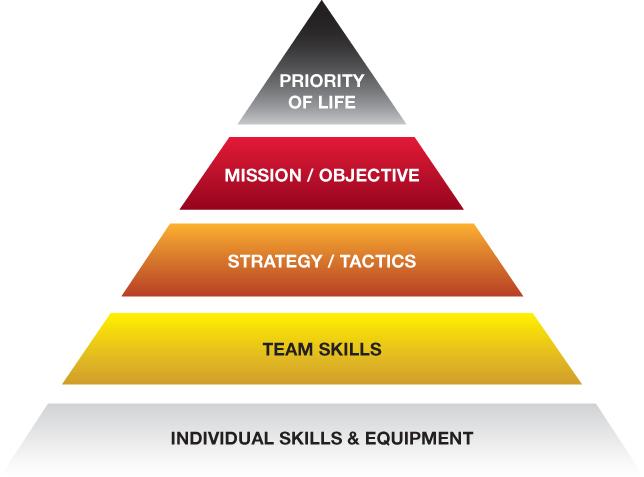 TheVirtusGroup's tweet photo. #Police CIT & The IL Model http://t.co/mlMc8akuJT #ThinkLE #TrainLE #Crisis #mentalhealth ^lh http://t.co/AHhnTdbaza