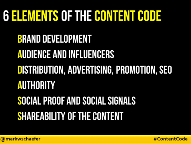 relevance's tweet image. Check out @markwschaefer&apos;s &quot;BADASS&quot; content strategy! #ContentCode #contentmarketing #badass