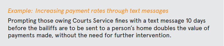 EBPTweets's tweet photo. A #nudge to make people pay their fines from the @B_I_Tweets EAST report (http://t.co/D6Yoeczi6Z) @courtinnovation http://t.co/etgYwjd65a