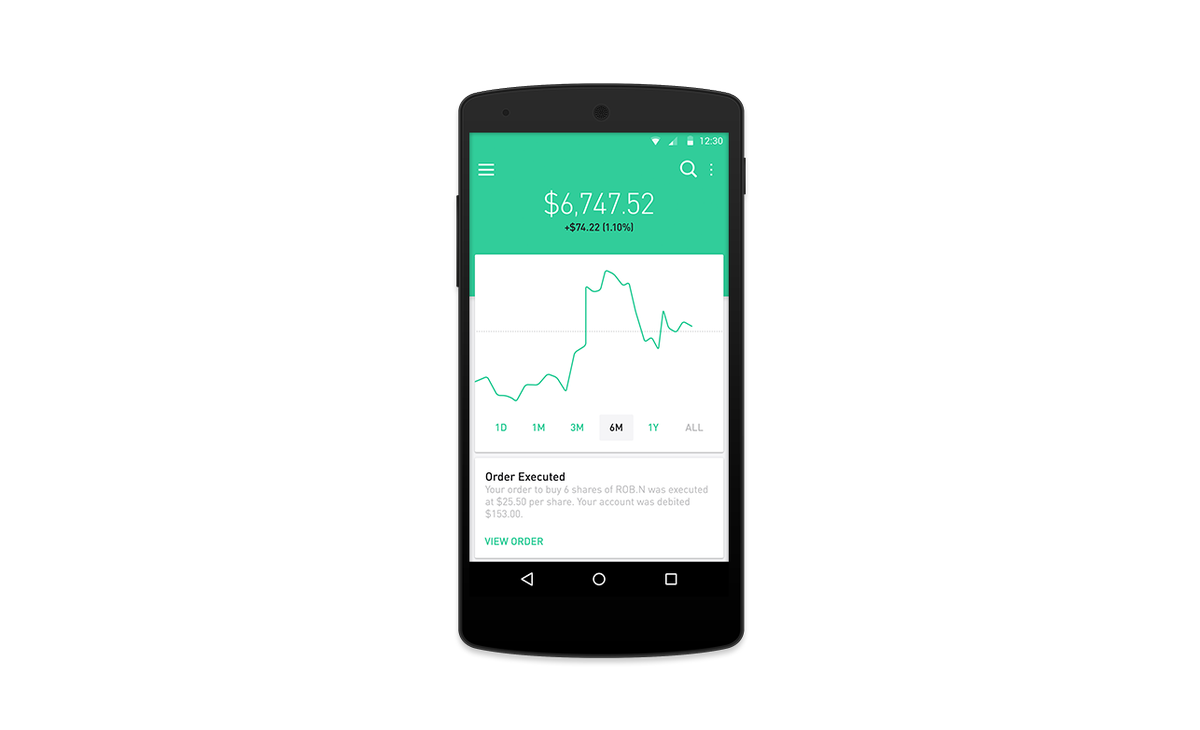 RobinhoodApp's tweet photo. Robinhood's Android app launched today! Check out our blog post at http://t.co/SxyNDmPCZS! http://t.co/2GOszWPK1w