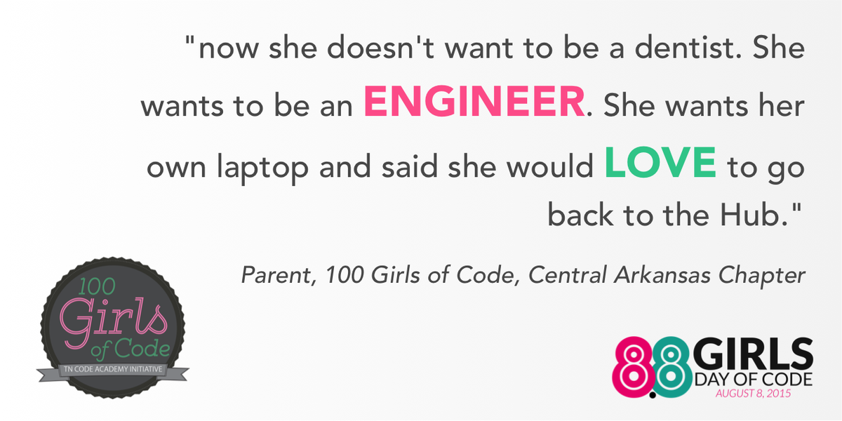 100GirlsofCode's tweet photo. There's nothing wrong with being a dentist, but there's also nothing wrong with finding what you love #GirlsDayofCode http://t.co/YaoZcYsQVU