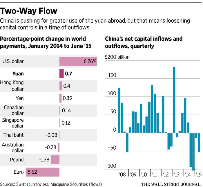 Permalien de l'image intégrée