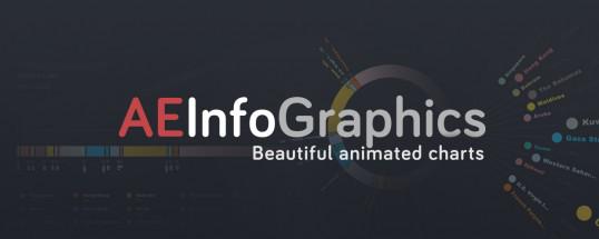 ease and wizz mt mograph ease and wizz mt mograph