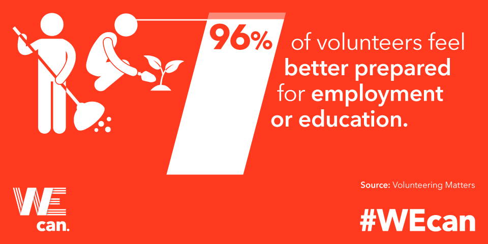 DfE_Employers tweet picture