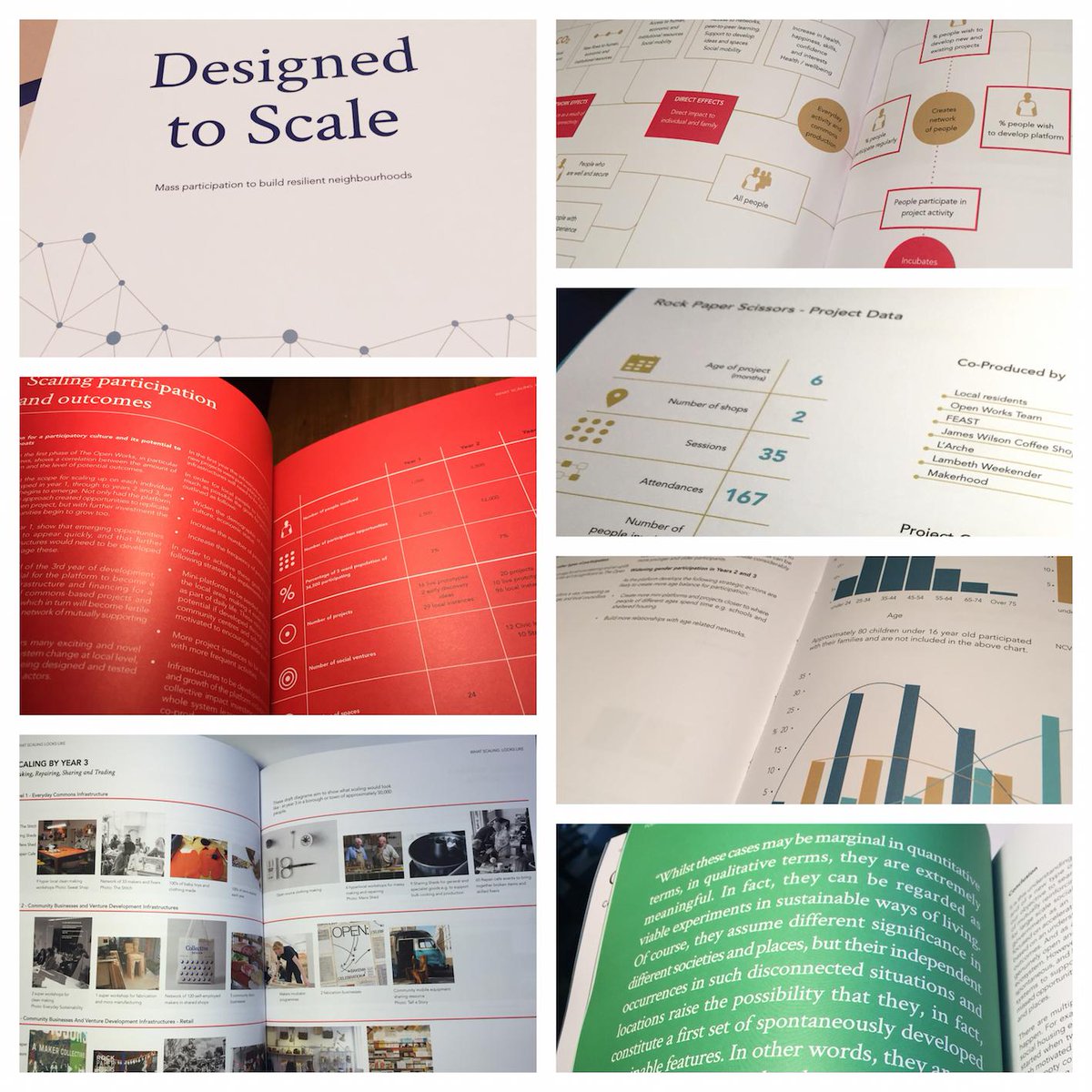 Proof <a href="/theopenworks/">the open works</a> report! @AliceMEvans @JulianCorner @cllrpeck <a href="/annarandle/">Anna Randle 🌱</a> <a href="/seanharriss/">Sean Harriss</a> <a href="/Mark_Picksley/">Mark Picksley</a> @habiba_1957