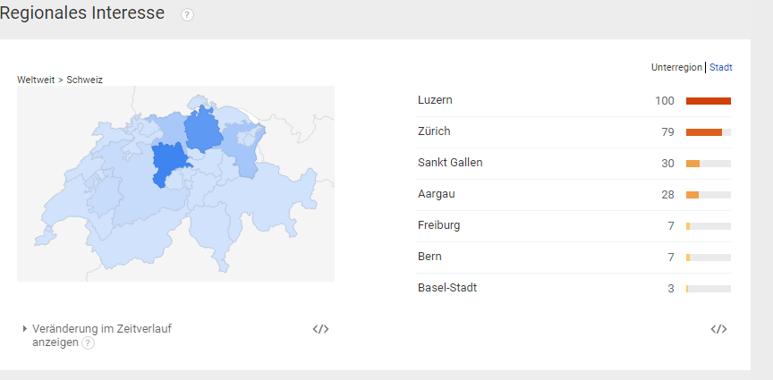 Web Richner tweet media