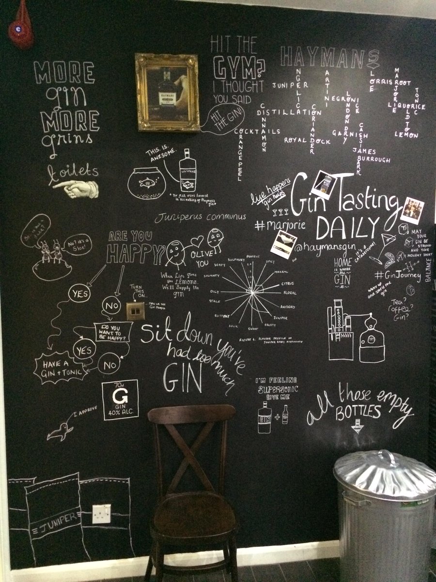 haymansgin's tweet photo. Our creative wall in the distillery is certainly taking shape #Haymans #GinWall http://t.co/PecFL9XWoB
