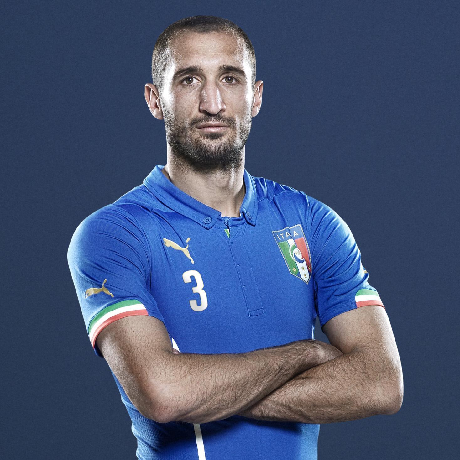 Happy Birthday... Giorgio CHIELLINI
14 Agustus 1984 