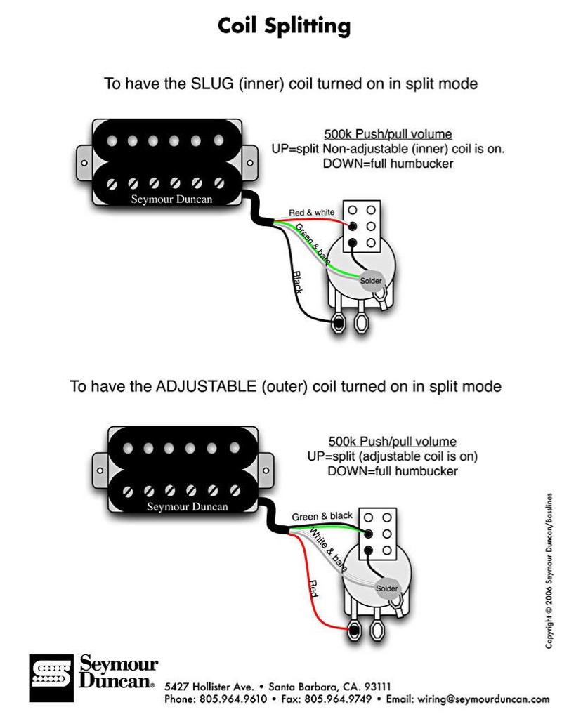 Here S The Backpanel And Here S The Wiring Diagram