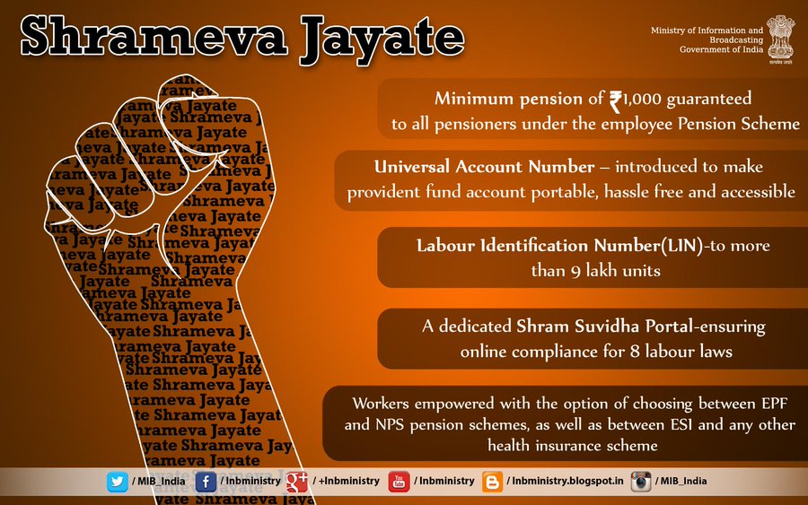 SHRAMEV JAYATE YOJANA 