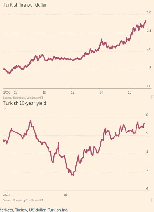 View image on Twitter View image on Twitter