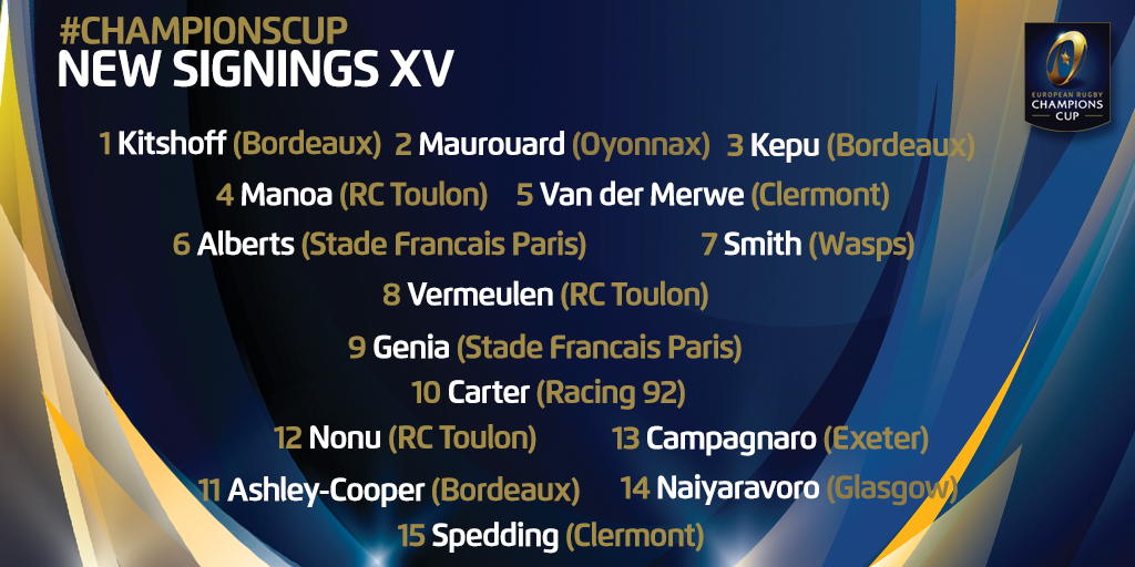 ChampionsCup's tweet photo. So what do you guys make of our XV made up of new signings for next season's #ChampionsCup...? *puts on tin hat* http://t.co/wBcHUoIUmQ