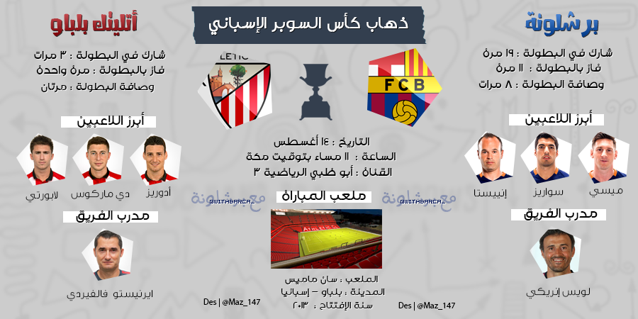 withbarca_'s tweet photo. حسابكم مع برشلونة يقدم لكم  | #withFcb . 
- تقديم مباراة برشلونة × أتليتك بلباو كاملاً
- ذهاب كأس السوبر الإسباني . http://t.co/aSFUNycC8w