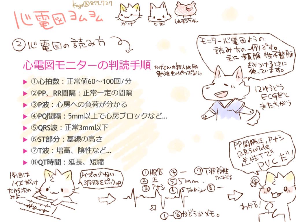 看護師のかげさん イラスト看護帖書籍化 A Twitter モニター心電図 復習 ドクターオススメの 3秒で心電図を読む本 を数日かけても読み終わっていない時点で3秒で心電図が読める気はしませんがとてもわかりやすいです 広く浅く 絞ってどこまでも深く読んでいく 看護師のかげさん イラスト看護帖書籍化 A Twitter モニター心電図 復習 ドクターオススメの 3秒で心電図を読む本 を数日かけても読み終わっていない時点で3秒で心電図が読める気はしませんがとてもわかりやすいです 広く浅く 絞ってどこまでも深く読んでいく