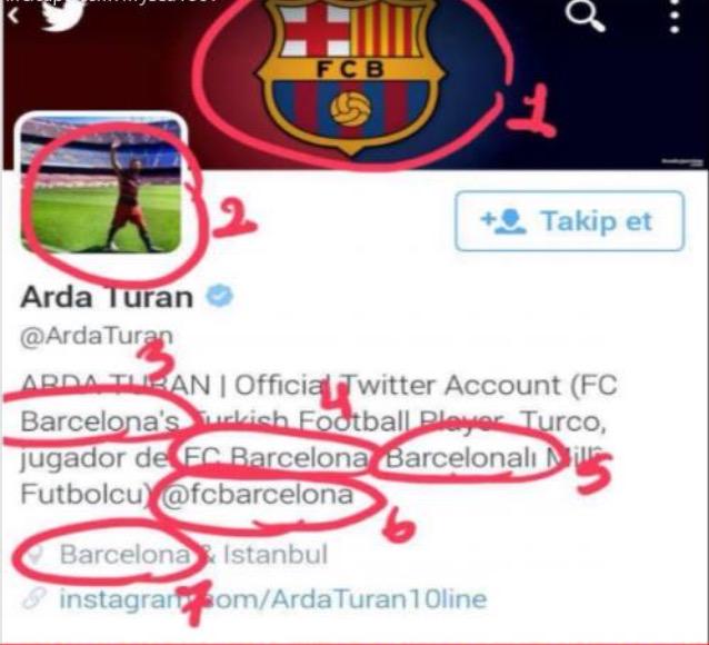 Boğaziçini kazanan genç temsili