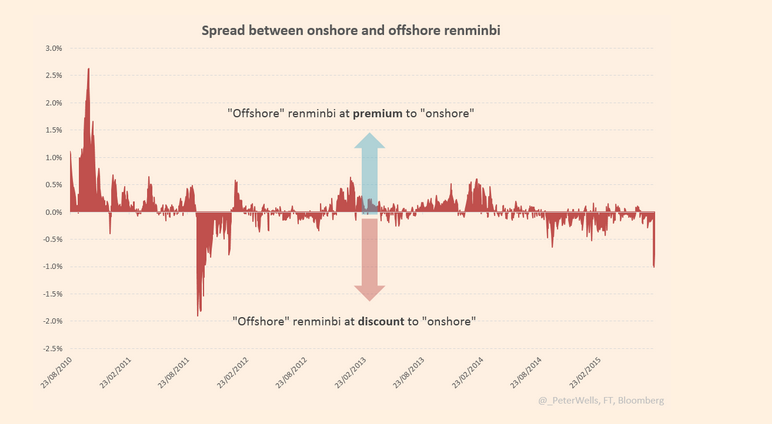 Permalien de l'image intégrée