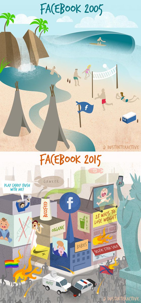 Tnw Life On Facebook In 05 Vs Life On Facebook In 15 Image Dustinteractive Http T Co z7ndierp Http T Co Wtfpwll8c9