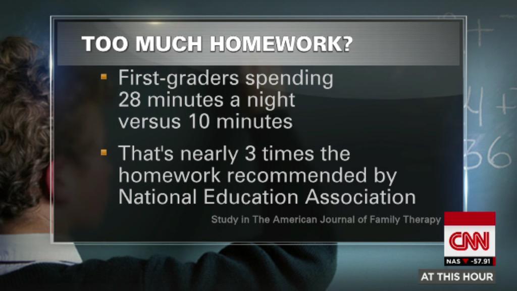 Too much homework elementary school