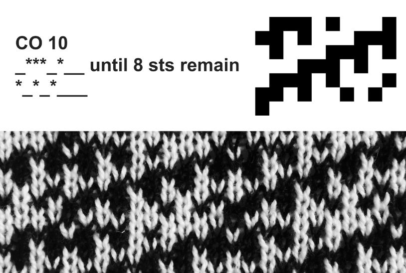 kosamari's tweet photo. I designed a language to make knitting pattern !
(code reads like regular knit pattern too 😄)
http://t.co/nQaTVgioPX http://t.co/CRFj9C5bmc