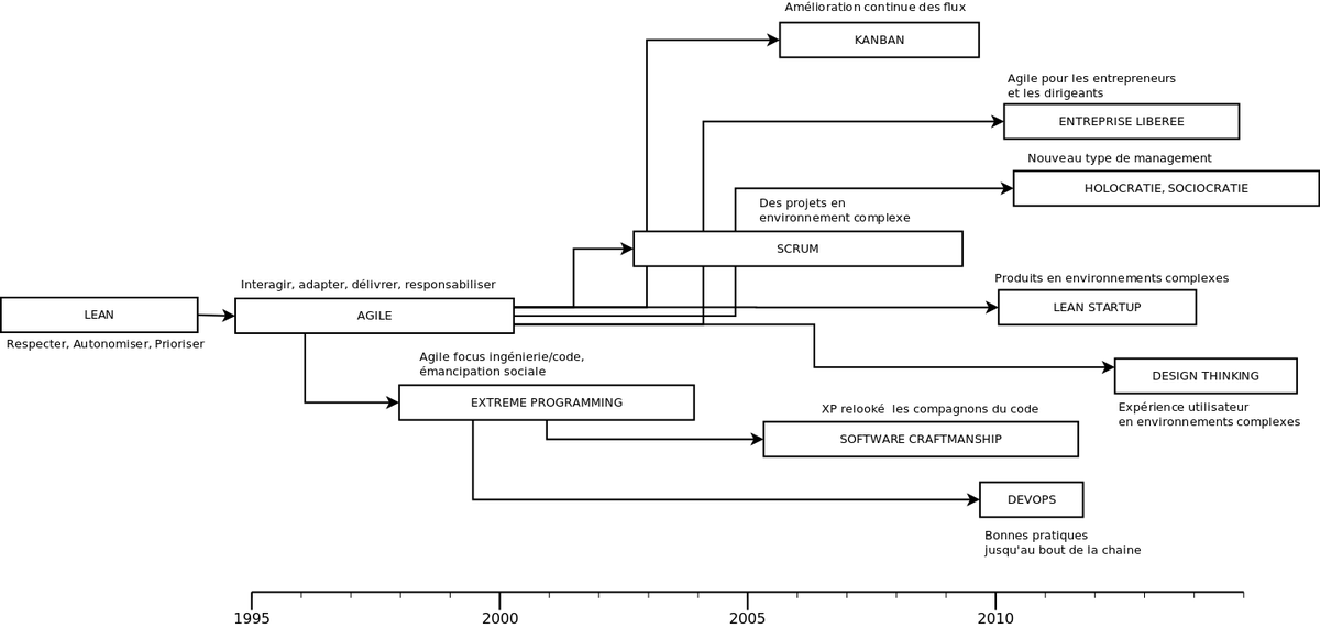 laurent Morisseau tweet media