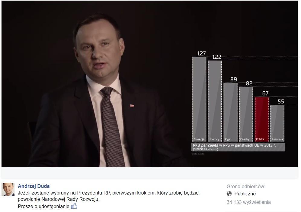 Duda_Watch's tweet photo. .@RdzennyKujawiak Pierwszym krokiem @AndrzejDuda miało być powołanie Rady jak w załączniku. @LigiaKrajewska http://t.co/G8sYPeODpf