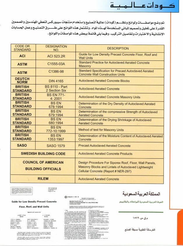 SIPOREX's tweet photo. كودات عالمية لمنتجات سيبوركس http://t.co/IdDmApGxI4