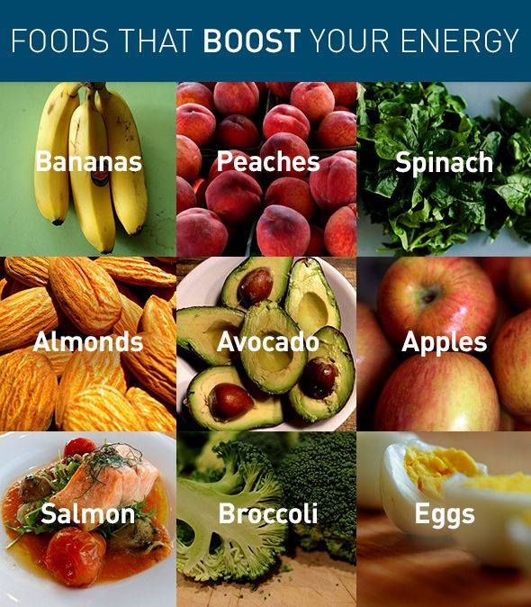 Skip the coffee and put these foods in your diet for an energy boost!