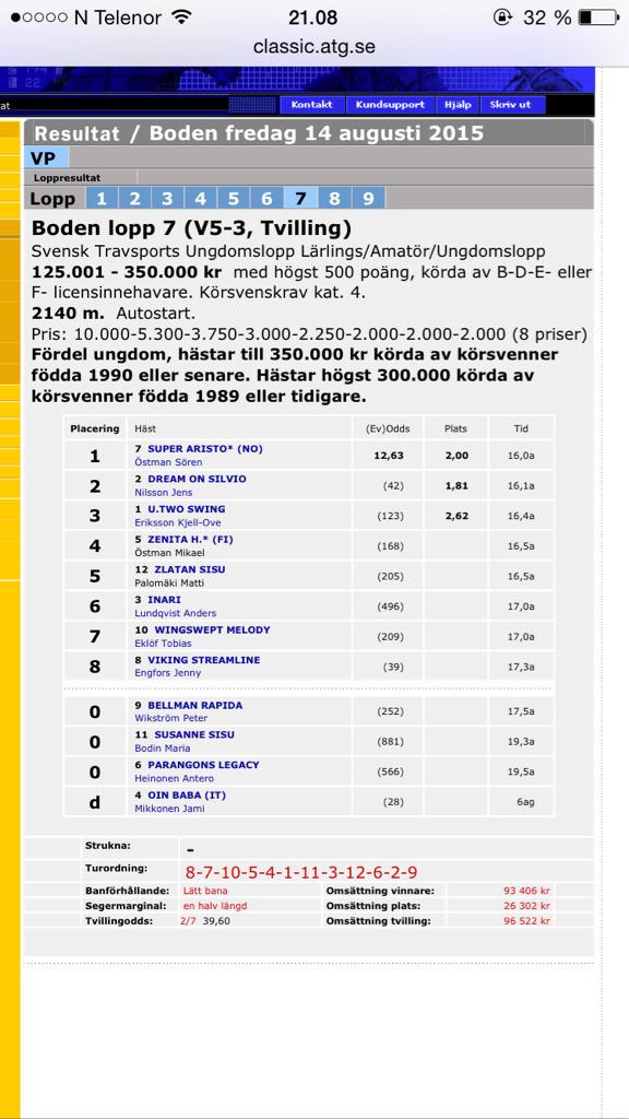 Andrineej's tweet photo. Super Aristo!! Min favoritt e bare råå, og vinn i Boden i dag❤️🐴 #superaristo #riteonline #vinner #boden http://t.co/lMrSfEEeIH